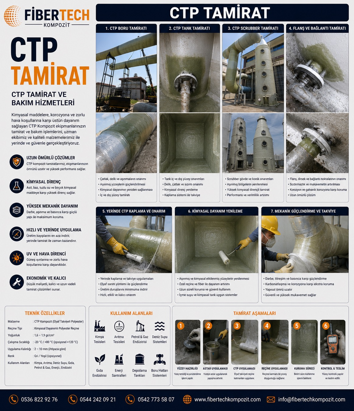 CTP Kompozit Tamirat ve Bakım Hizmetleri