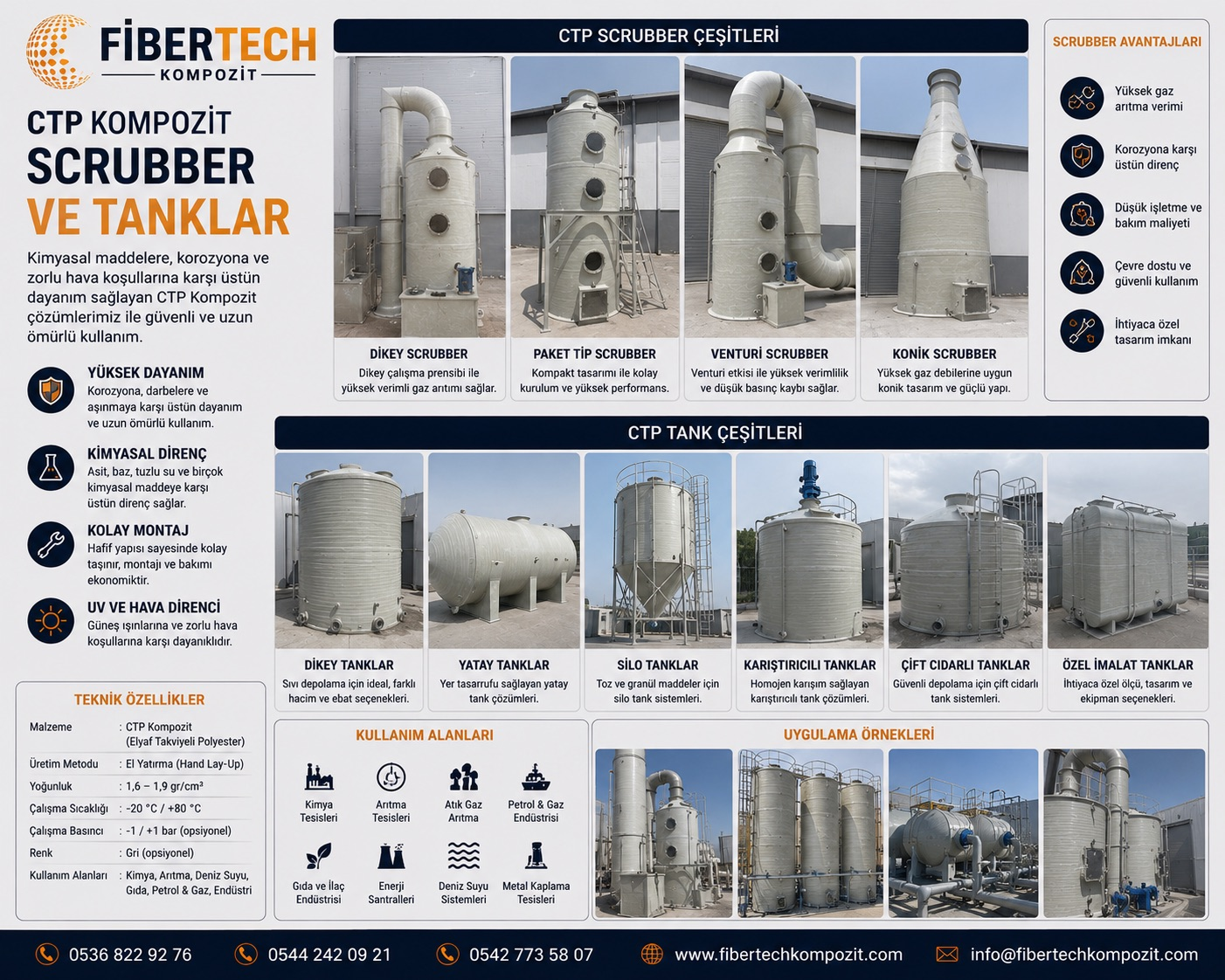 CTP Kompozit Scrubber ve Endüstriyel Tanklar