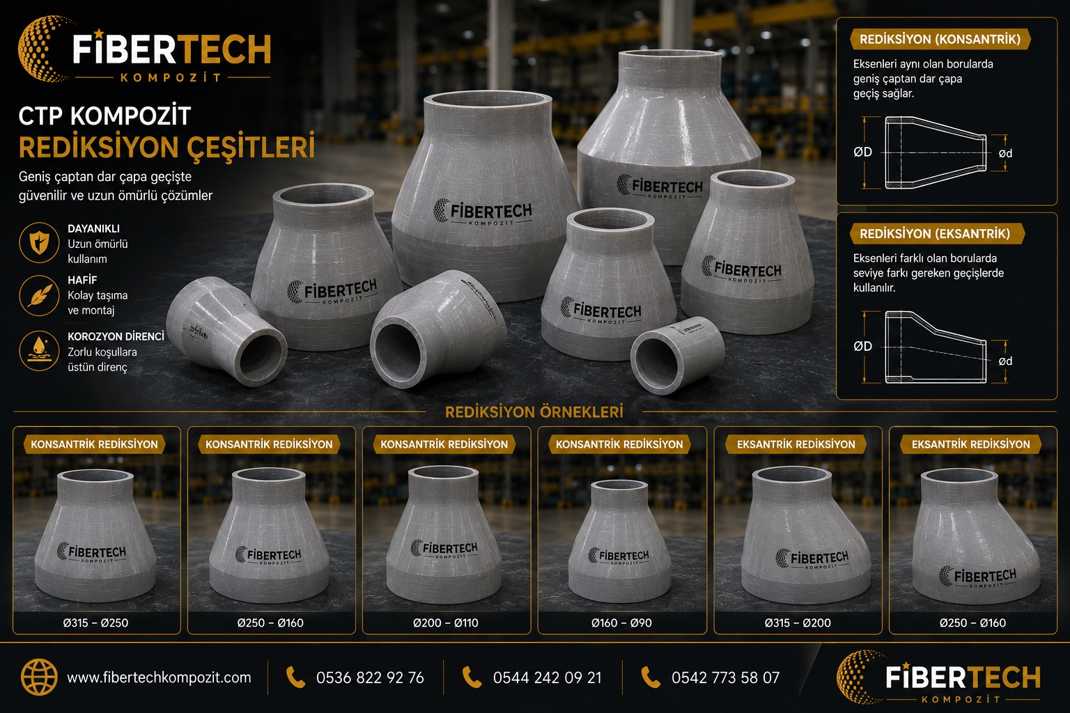 CTP Kompozit Redüksiyon Çeşitleri